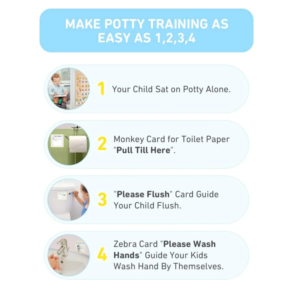 Potty Training Chart - Picture 6 of 8